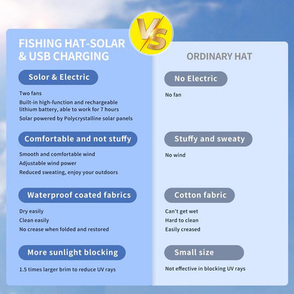 Solar Fan Fishing Hat