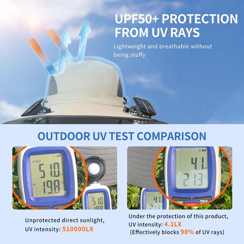 Solar Fan Fishing Hat